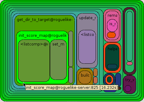 A screenshot of the "runsnake" program analyzing a cProfile dump.
